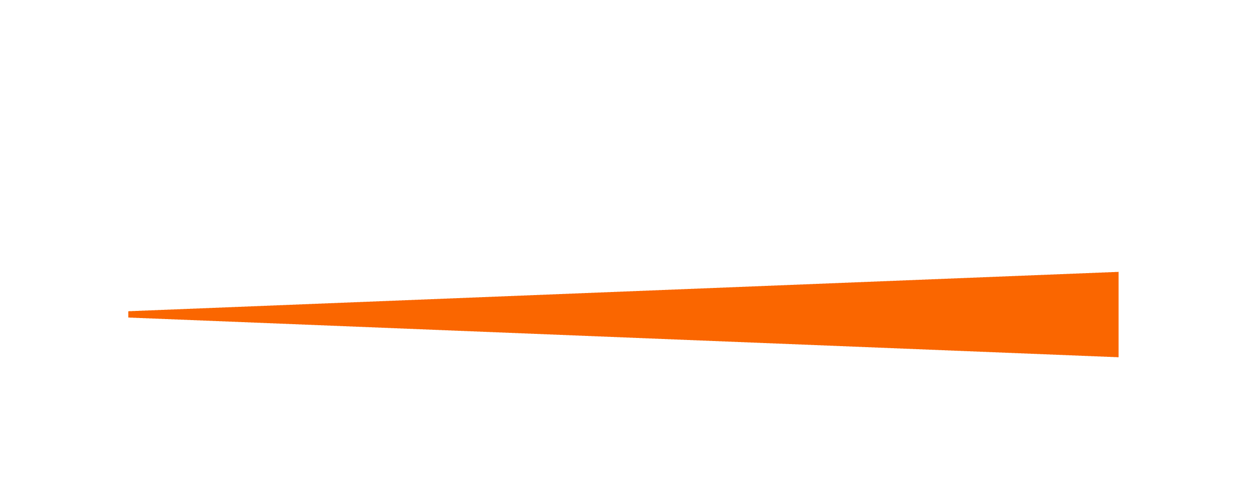 Generac_Logo_InverseColor_Large_2440